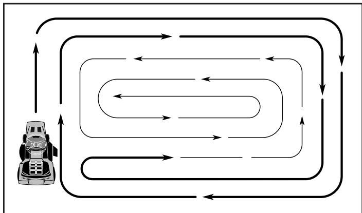 POULAN PRO PB23H48YT - CONSEILS DE TONTE - 1