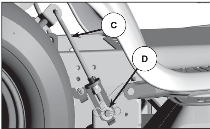 POULAN PRO PB23H48YT - INSTALLER LA TONDEUSE (Voir les Figs. 20 - 29) - 8