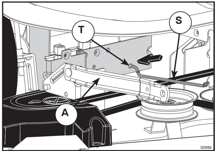 POULAN PRO PB23H48YT - INSTALLER LA TONDEUSE (Voir les Figs. 20 - 29) - 5