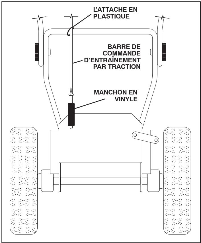 POULAN PRO PP291E30 - INSTALLER LA BARRE DE COMMANDE D'ENTRAÎNEMENT PAR TRACTION (Voir les Figs. 3 et 4) - 1
