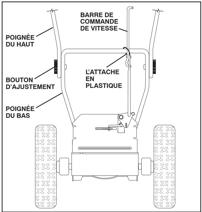 POULAN PRO PP291E30 - (Voir les Figs. 1 et 2) - 1