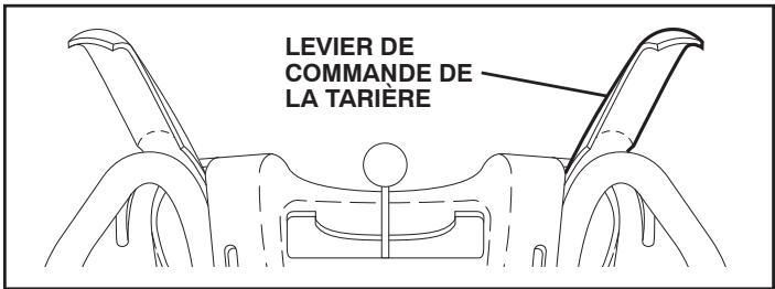 POULAN PRO PP291E30 - POUR PROJETER LA NEIGE (Voir la Fig. 14) - 1