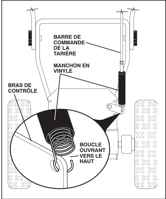 POULAN PRO PP291E30 - INSTALLER LA BARRE DE COMMANDE DE LA TARIÈRE (Voir les Figs. 5 et 6) - 1