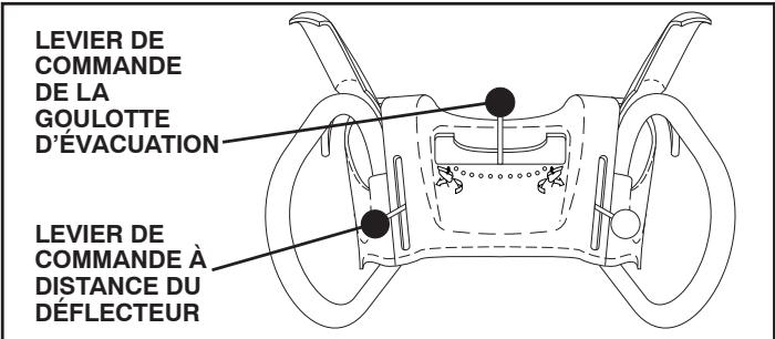 POULAN PRO PP291E30 - (Voir Fig. 12) - 3
