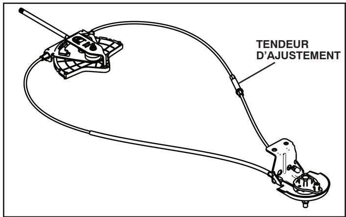 POULAN PRO PP291E30 - AJUSTEMENT DE LA TENSION DU CÂBLE (Voir la Fig. 24) - 1