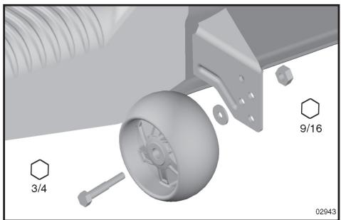 POULAN PRO PPH20K46 - TO ADJUST GAUGE WHEELS (See Fig. 9) - 1