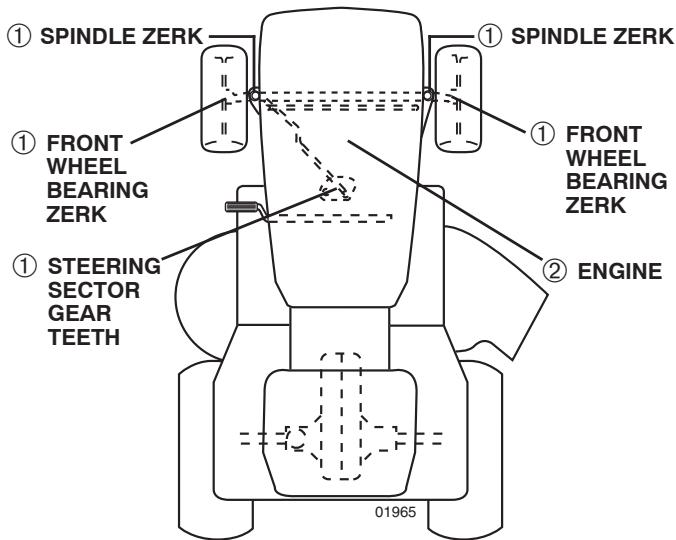 POULAN PRO PPH20K46 - BEFORE EACH USE - 1