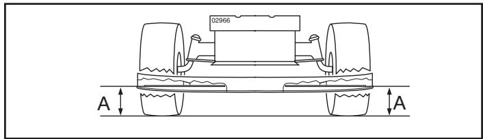 POULAN PRO PPH20K46 - TO LEVEL MOWER - 3