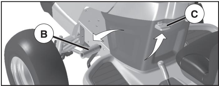 POULAN PRO PPH20K46 - TO SET PARKING BRAKE (See Fig. 4) - 1