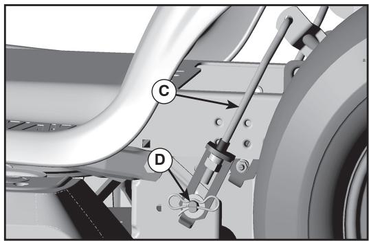POULAN PRO PPH20K46 - SERVICE AND ADJUSTMENTS - 2