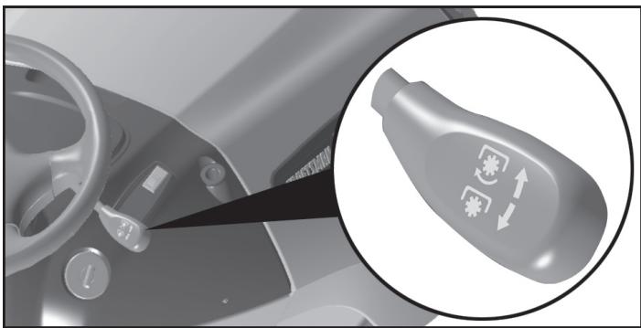 POULAN PRO PPH20K46 - STOPPING (See Fig. 5) - 1