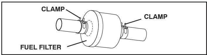 POULAN PRO PPH20K46 - IN-LINE FUEL FILTER (See Fig. 17) - 1