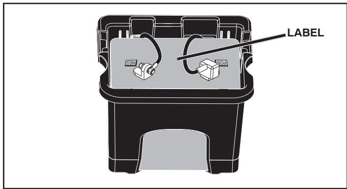 POULAN PRO PPH20K46 - TO CHECK BATTERY (See Fig. 1) - 1