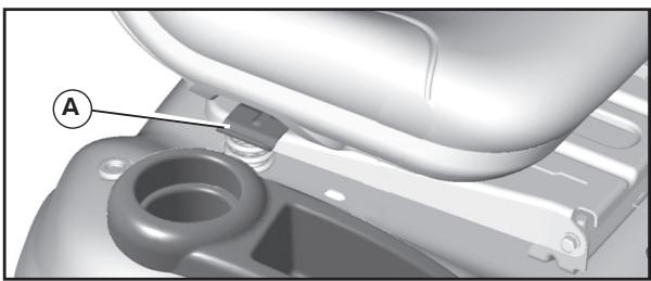 POULAN PRO PPH20K46 - TO ADJUST SEAT (See Fig. 2) - 1