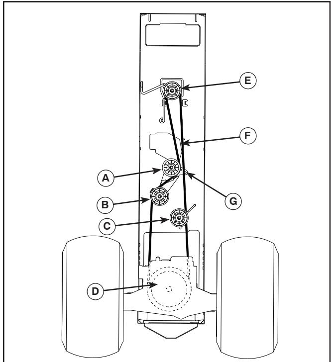 POULAN PRO PPH20K46 - BELT INSTALLATION - - 1