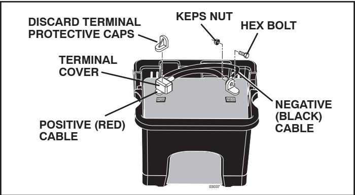 POULAN PRO PPH20K46 - REPLACING BATTERY (See Fig. 33) - 2