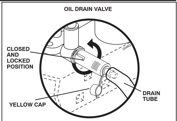POULAN PRO PPH20K46 - TO CHANGE ENGINE OIL (See Fig. 15 and 16) - 1
