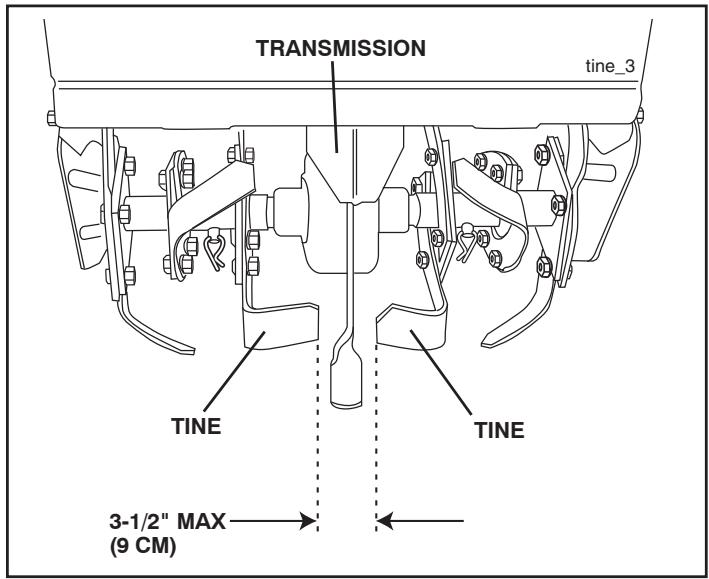 POULAN PRRT900 - TINE REPLACEMENT (See Figs. 24, 25 and 26) - 3