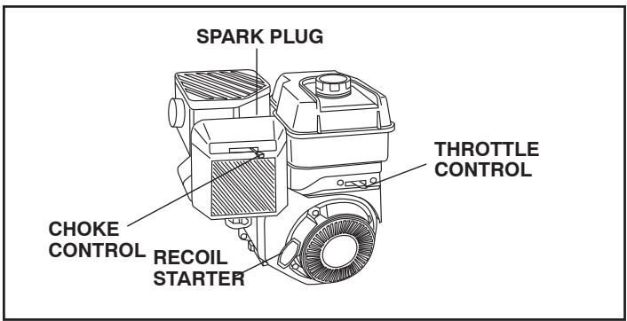 POULAN PRRT900 - OPERATION - 1