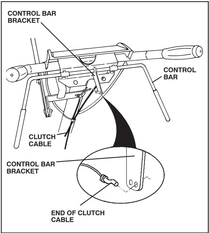 POULAN PRRT900 - ATTACH CLUTCH CABLE (See Fig. 6) - 1
