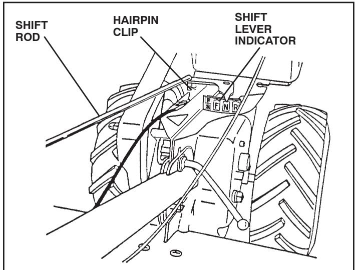 POULAN PRRT900 - CONNECT SHIFT ROD (See Fig. 7) - 1