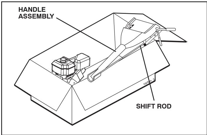POULAN PRRT900 - UNPACKING CARTON (See Fig. 2) - 2