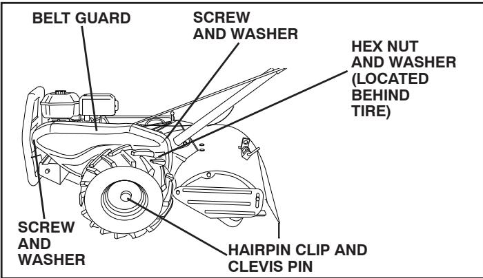 POULAN PRRT900 - TO REMOVE BELT GUARD (See Fig. 22) - 1