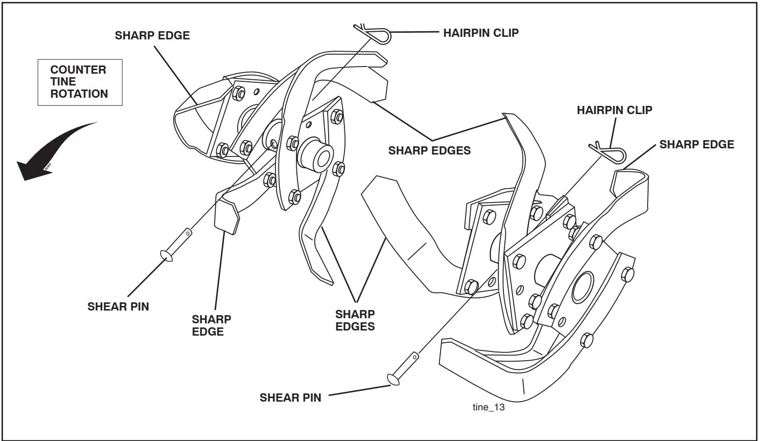 POULAN PRRT900 - TINE REPLACEMENT (See Figs. 24, 25 and 26) - 4