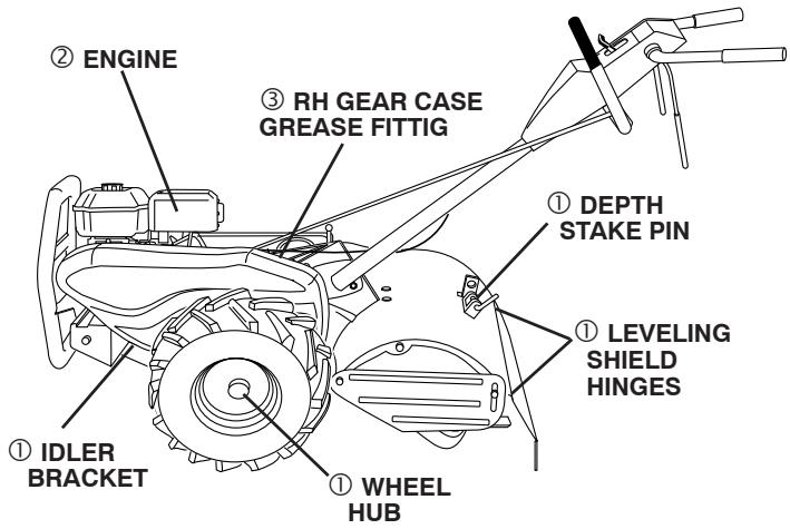 POULAN PRRT900 - LUBRICATION CHART - 1
