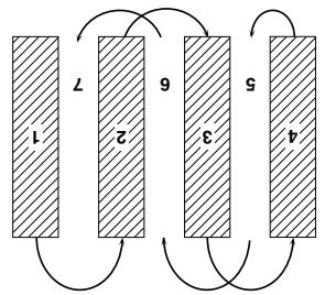 graph TD A["1"] --> B["2"] B --> C["3"] C --> D["4"] D --> E["5"] E --> F["6"] F --> G["7"] G --> A style A fill:#f9f,stroke:#333 style B fill:#f9f,stroke:#333 style C fill:#f9f,stroke:#333 style D fill:#f9f,stroke:#333 style E fill:#f9f,stroke:#333 style F fill:#f9f,stroke:#333 style G fill:#f9f,st…