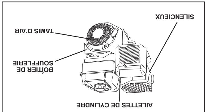 Silencelux TAMS d'Air Alretes de cylinder Boliter de sulfate Alretes de cylinder