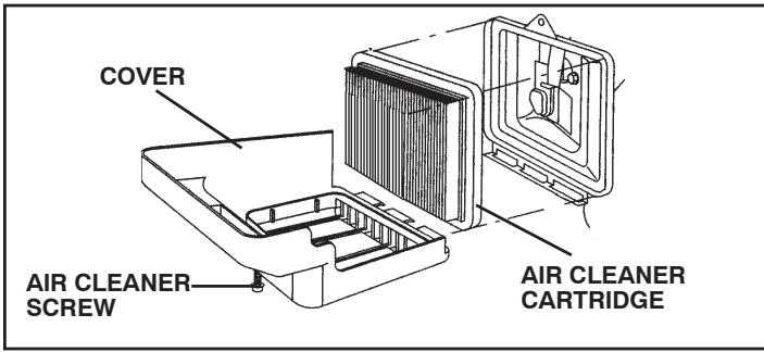 POULAN PRRT900 - AIR CLEANER (See Fig. 18) - 1
