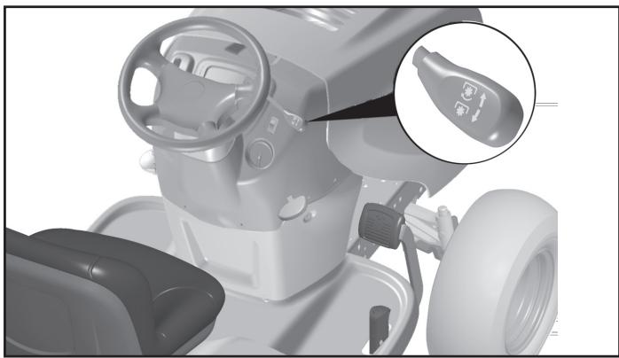 POULAN XT195H46YT - STOPPING (See Fig. 5) - 1