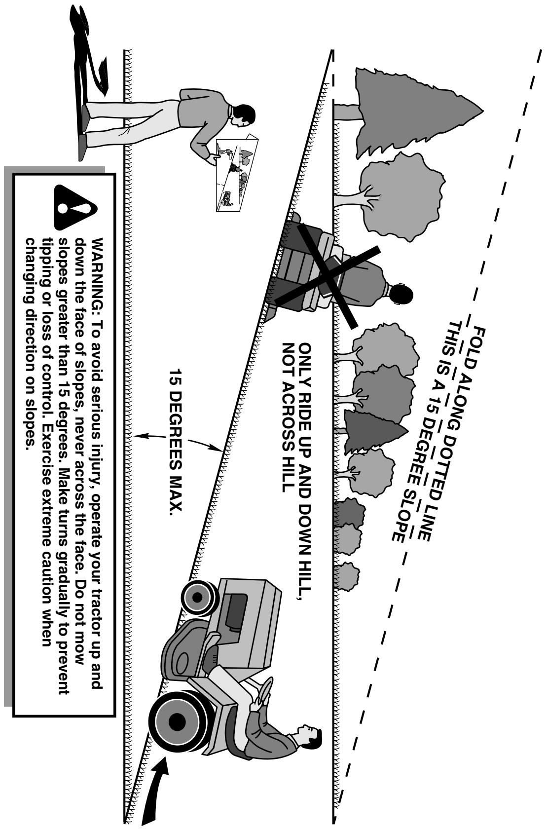 POULAN XT195H46YT - LIMITED WARRANTY - 1