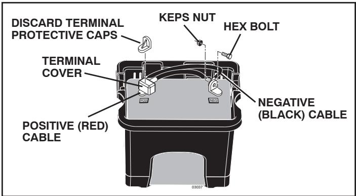 POULAN XT195H46YT - CHECK BATTERY (See Fig.1) - 1