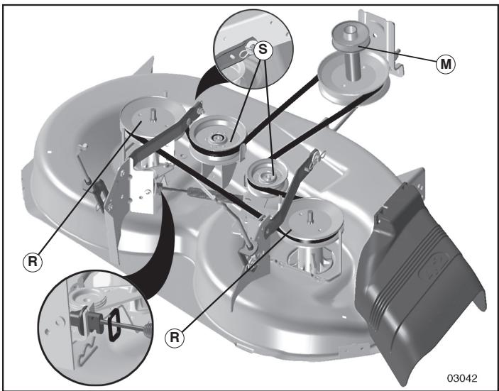 POULAN XT195H46YT - TO REPLACE MOWER DRIVE BELT (See Fig. 26) - 1