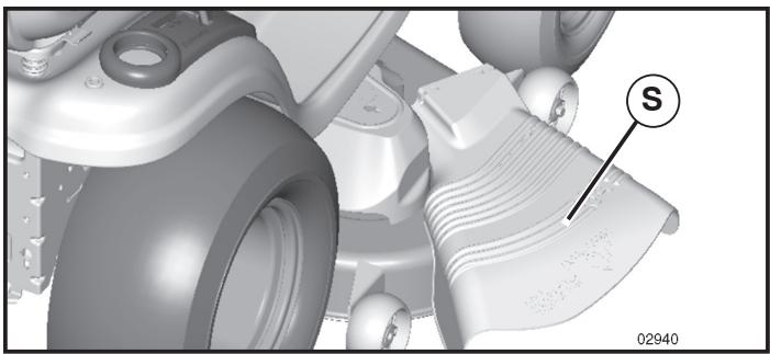 POULAN XT195H46YT - TO OPERATE MOWER - 2