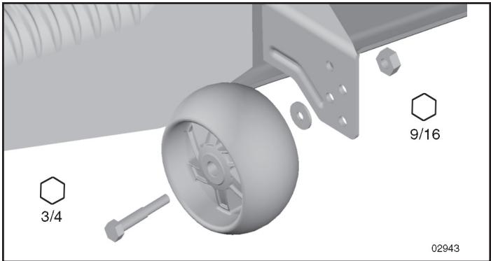 POULAN XT195H46YT - TO ADJUST GAUGE WHEELS (See Fig. 9) - 1