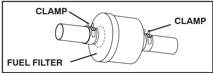 POULAN XT195H46YT - IN-LINE FUEL FILTER (See Fig. 16) - 1