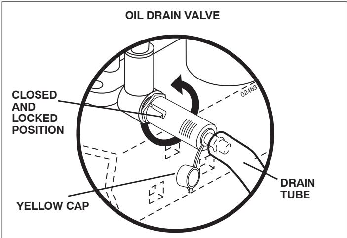 POULAN XT195H46YT - TO CHANGE ENGINE OIL (See Figs. 14 and 15) - 1