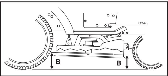 POULAN XT195H46YT - IMPORTANT: Deck must be level side-to-side. - 2