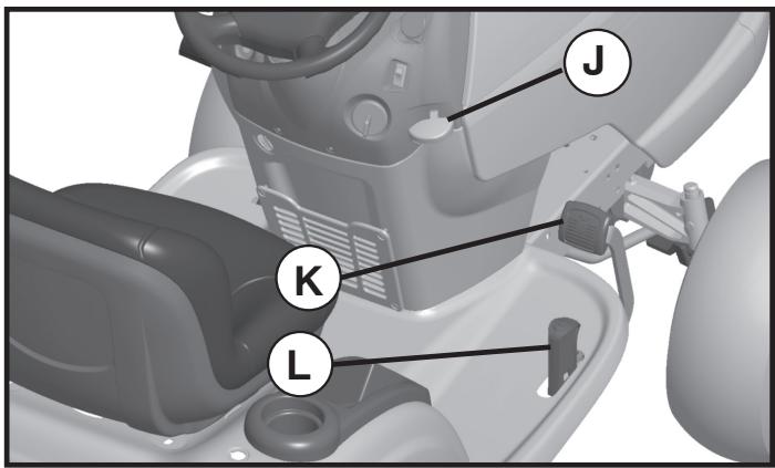 POULAN XT195H46YT - TO USE CRUISE CONTROL (J) (See Fig. 7) - 1