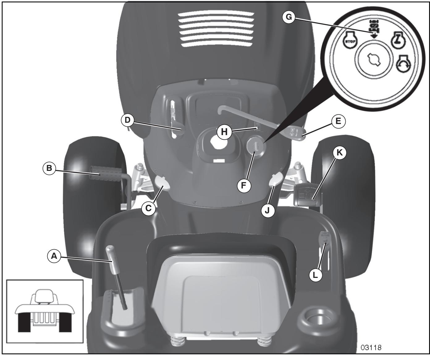 POULAN XT195H46YT - READ THIS OWNER'S MANUAL AND SAFETY RULES BEFORE OPERATING YOUR TRACTOR - 1