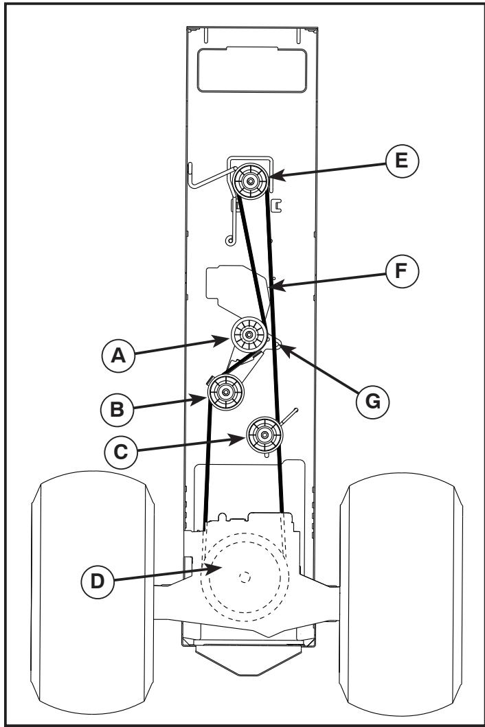 POULAN XT195H46YT - BELT REMOVAL - - 1