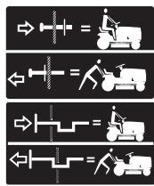 POULAN XT195H46YT - PLEASE REVIEW THE FOLLOWING CHECKLIST: - 10