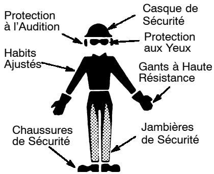 Protection à l'Audition Casque de Sécurité Protection aux Yeux Habits Ajustés Gants à Haute Résistance Chaussures de Sécurité Jambières de Sécurité