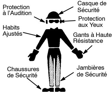 POULAN 2050 - PENSEZ AVANT D'AGIR - 1