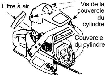 POULAN 2050 - Comment Nettoyer le filtrd'air: - 1