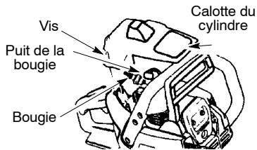 POULAN 2050 - REEMPLACEMENT DE LA BOUGIE - 1