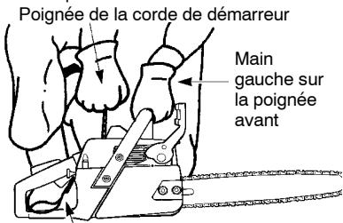POULAN 2050 - DEMARRAGE - 1